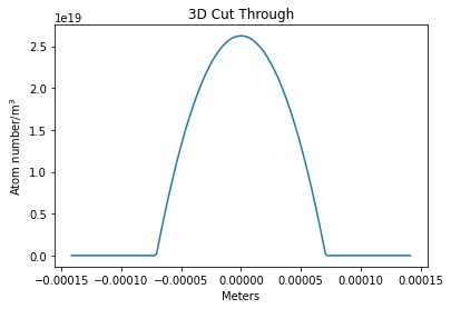 ../_images/notebooks_SimBi_Quickstart_30_0.png