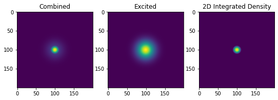 ../_images/notebooks_SimBi_Quickstart_40_2.png